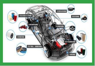 自動車・車載機器